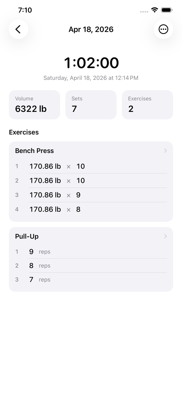 Workout detail